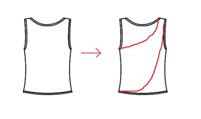 Sorbetto modification