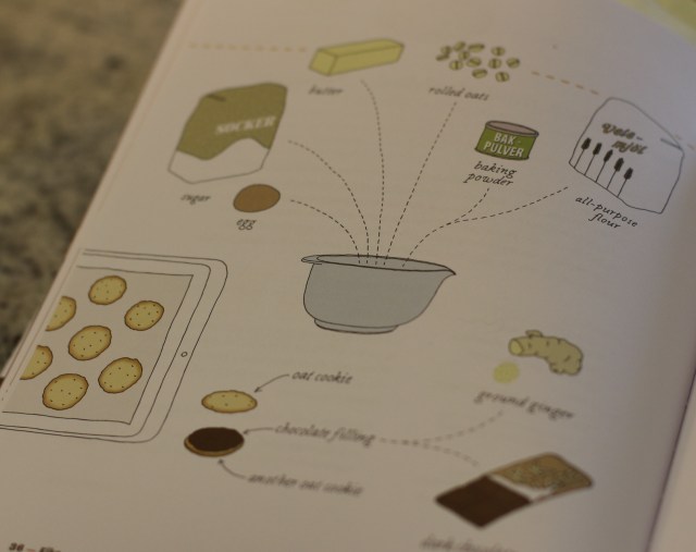 Fika: Book Details