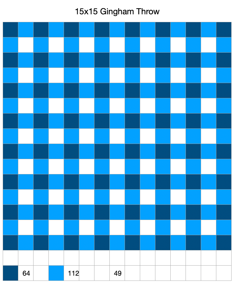 Gingham quilt layout